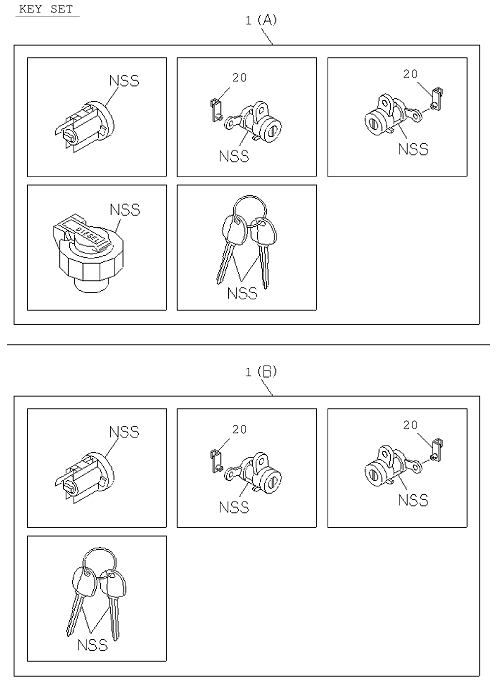 Partial Engine